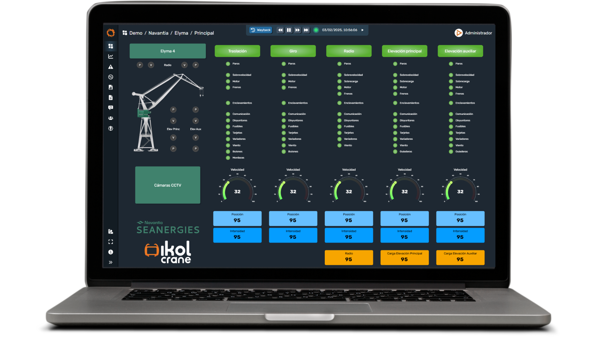ejemplo de ikolcrane standard plus