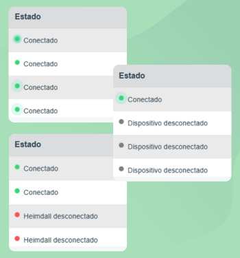 Dragsa integra un módulo de diagnóstico en vivo y en tiempo real
