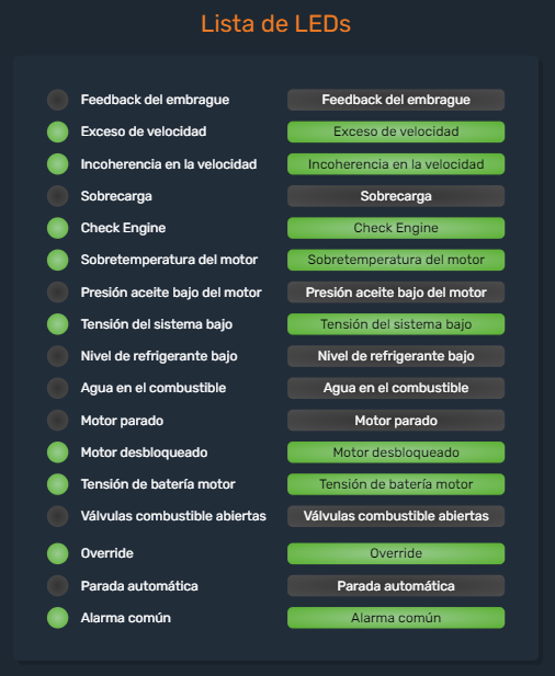 Dragsa construye y despliega la información de tu industria