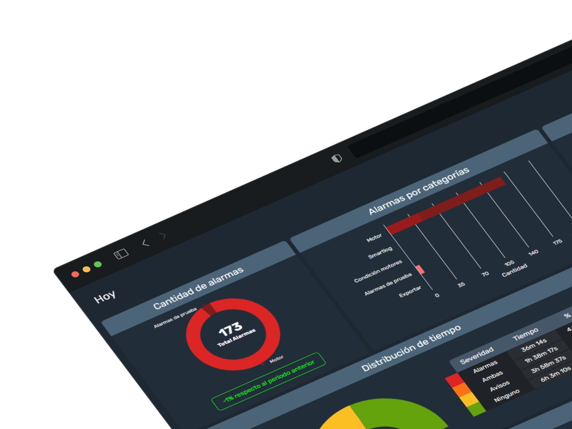 Accede al portal web de Dragsa para supervisar y controlar tus activos en tiempo real